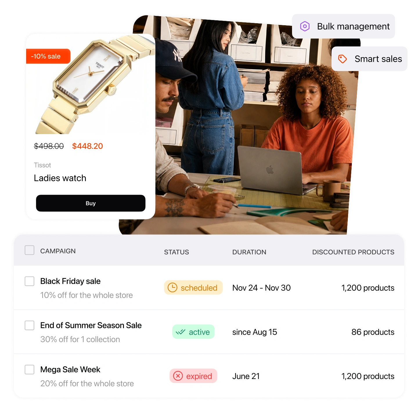 A product card at a sale price and a shop team at work, over the Alpha Sale dashboard listing scheduled, active and expired campaigns