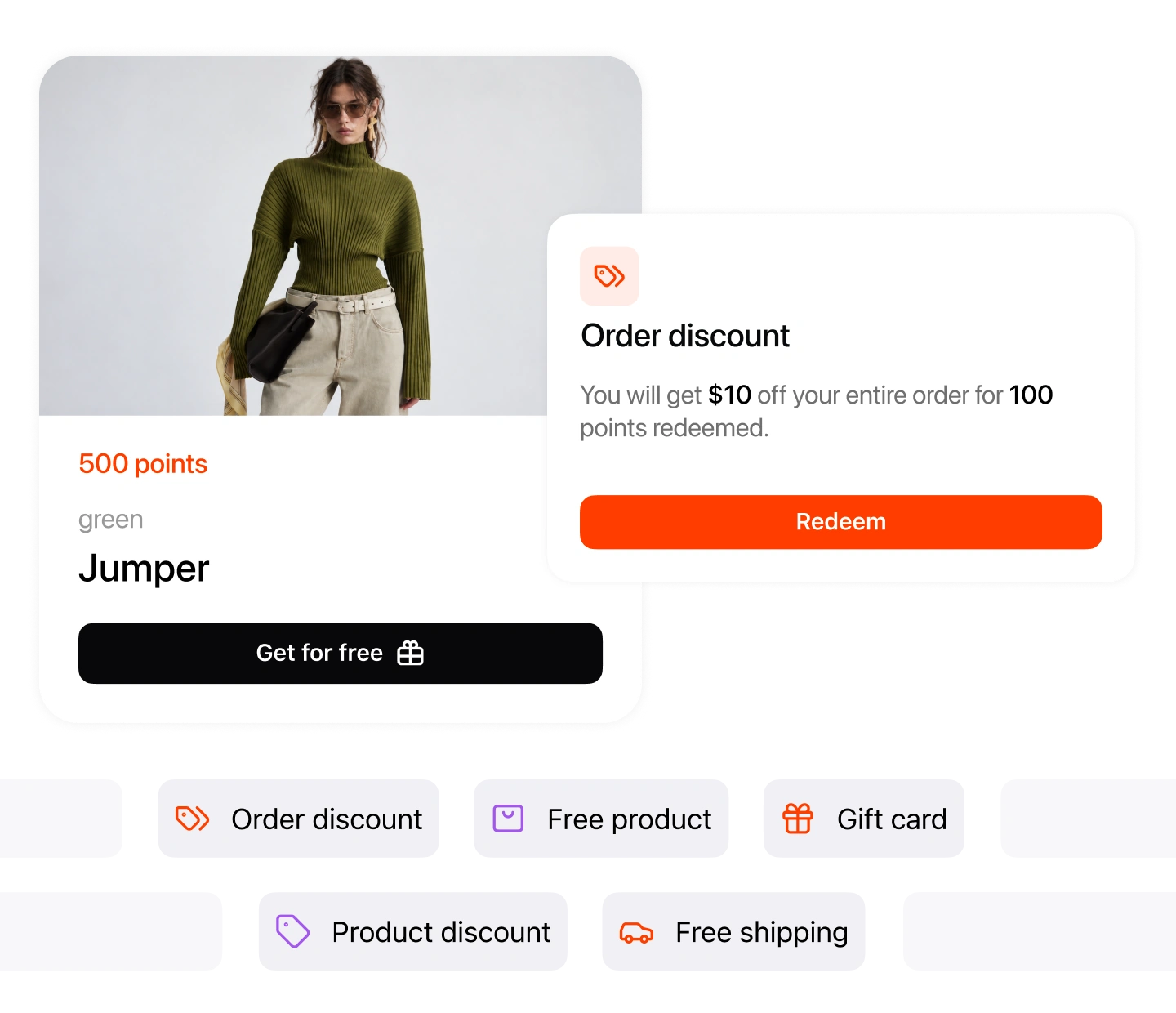 A free jumper reward for 500 points and an order discount reward, with the five reward types listed below